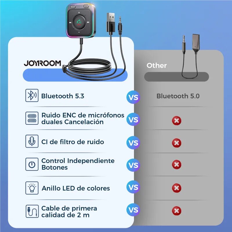 Adaptador de Carro Aprimorado Joyroom Bluetooth 5.3 com Microfones Duplos e Cancelamento de Ruídos 3.5mm Adaptador Aux Receptor Sem Fio Bluetooth